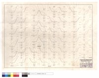 藏品(僱用林業隊機械、僱工,道班部份)的圖片