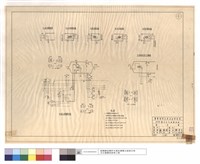 藏品(#1出,#2入中繼線裝置、#3長途線,#4,#5用戶線,#6用戶接續繩回路、#7記錄兼市外中繼線)的圖片