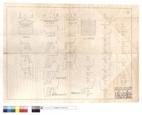 藏品(平,正面圖、鐵絲網籠、購運埋設壓力管一座、購運舖設混合碎石料)的圖片