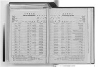 藏品(估價單)的圖片