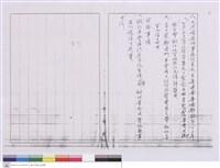 藏品(中華民國國民籌建登月紀念碑委員會第二次常務委員會日程)的圖片