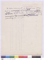 藏品((登月資料))的圖片