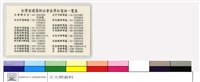 藏品(台灣建築師公會各單位電話一覽表)的圖片