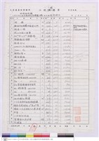 藏品(工程標單)的圖片