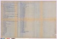 藏品(索引表)的圖片