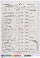 藏品(工程標單)的圖片