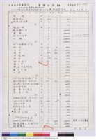 藏品(單價分析表)的圖片