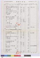 藏品(單價分析表)的圖片