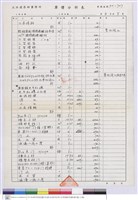 藏品(單價分析表)的圖片