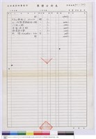 藏品(單價分析表)的圖片