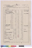 藏品(工程標單)的圖片