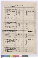 藏品(單價分析表)的圖片