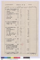 藏品(單價分析表)的圖片