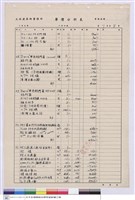 藏品(單價分析表)的圖片