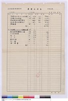 藏品(單價分析表)的圖片