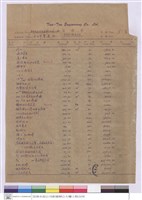 藏品(估價單)的圖片