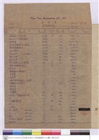 藏品(估價單)的圖片