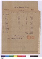 藏品(估價單)的圖片