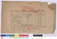 藏品(水電工程標單)的圖片