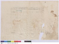 藏品(國立台灣大學管有房屋分棟(間)面積計算表)的圖片