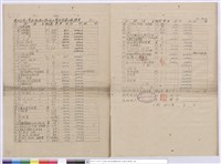 藏品(工程標單)的圖片