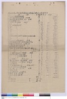 藏品(工程標單)的圖片