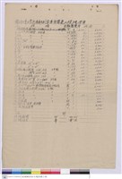 藏品(工程標價單)的圖片