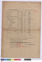 藏品(標單)的圖片