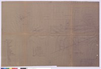 藏品(配置圖、地籍圖)的圖片