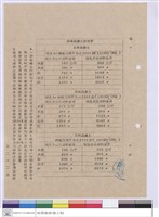 藏品(施工說明書)的圖片