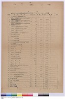 藏品(標單)的圖片