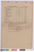 藏品(標單)的圖片