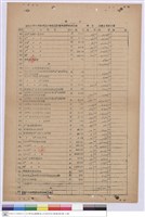 藏品(電氣設備安裝工程)的圖片