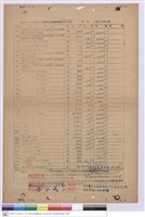 藏品(電氣設備安裝工程)的圖片