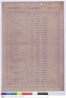 藏品(工程標單)的圖片