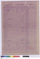 藏品(工程標單)的圖片