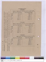 藏品(施工說明書)的圖片