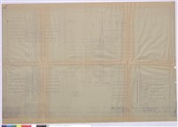 藏品(各開關箱A.B.C.D配線圖)的圖片