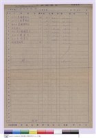 藏品(工程單)的圖片