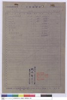 藏品(工程標單)的圖片