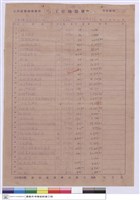 藏品(工程標單)的圖片