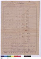 藏品(工程標單)的圖片