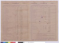 藏品(工程標單)的圖片