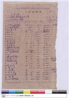 藏品(工程估價單)的圖片