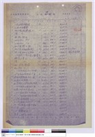 藏品(工程標單)的圖片