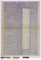 藏品(單價分析表)的圖片