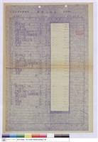 藏品(單價分析表)的圖片