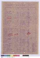 藏品(單價分析表)的圖片