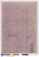 藏品(單價分析表)的圖片