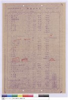 藏品(單價分析表)的圖片